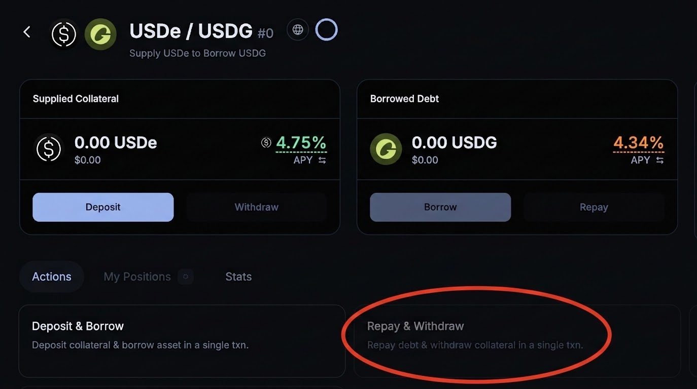 The USDe / USDG vault page with the Actions tab open and the Repay & Withdraw action highlighted