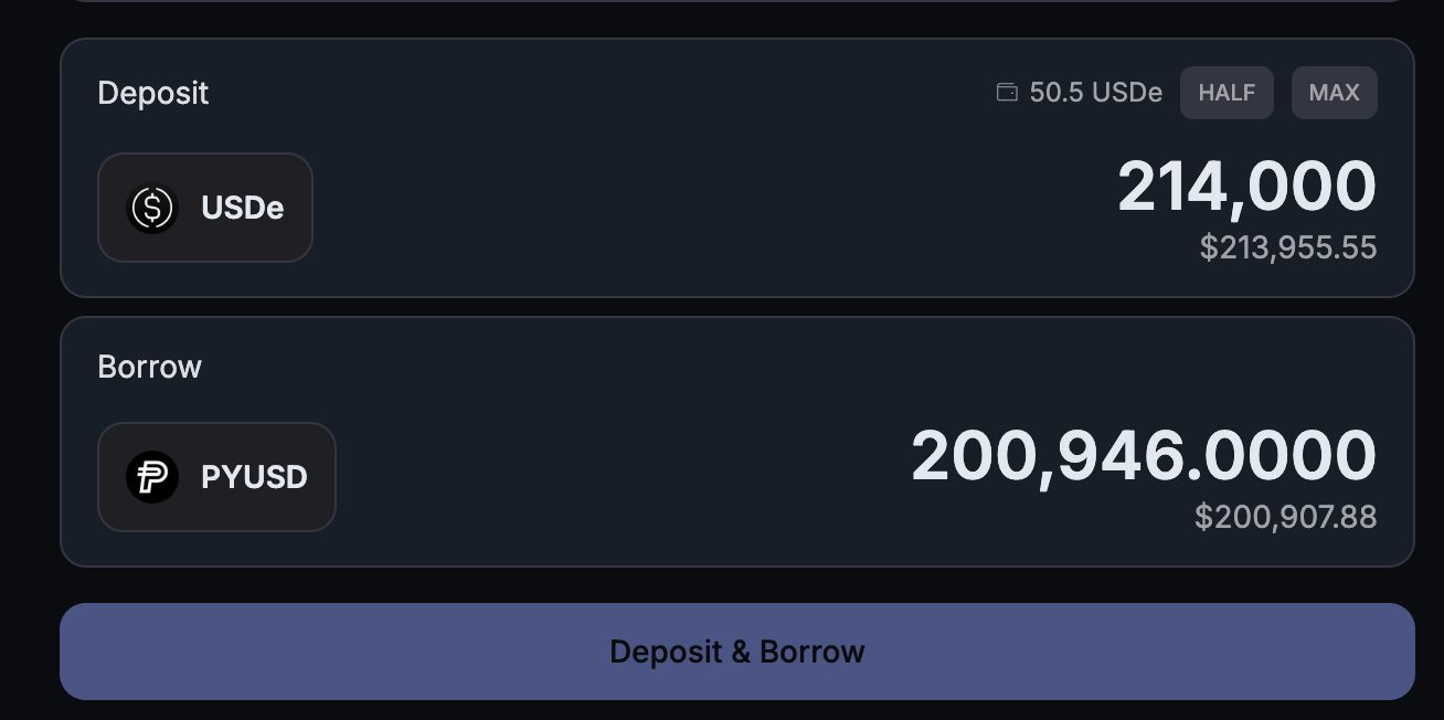 The Deposit & Borrow form with 214,000 USDe to deposit and 200,946 PYUSD to borrow, and the Deposit & Borrow button