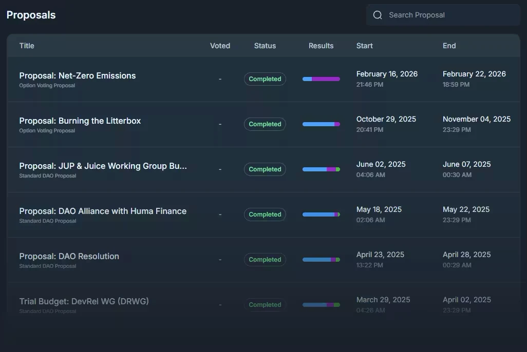 The Proposals table on vote.jup.ag with title, status, results, start and end date columns, and a Search Proposal field