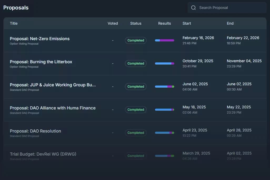 The Proposals table on vote.jup.ag with title, status, results, start and end date columns, and a Search Proposal field