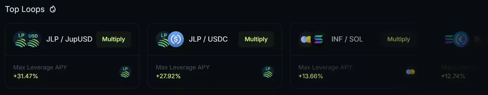 The Top Loops carousel with JLP / JupUSD, JLP / USDC and INF / SOL cards, each with a Multiply button and its Max Leverage APY