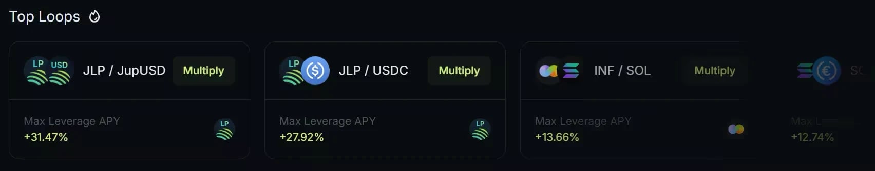 The Top Loops carousel with JLP / JupUSD, JLP / USDC and INF / SOL cards, each with a Multiply button and its Max Leverage APY