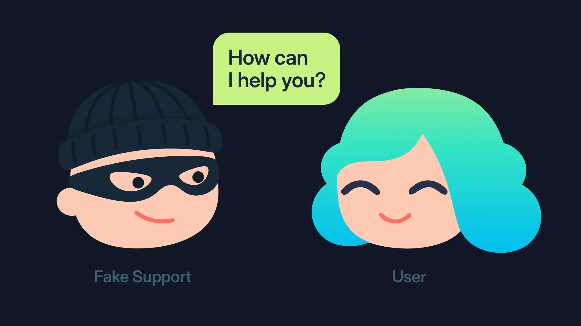 A masked character labeled Fake Support asks "How can I help you?" to a smiling user