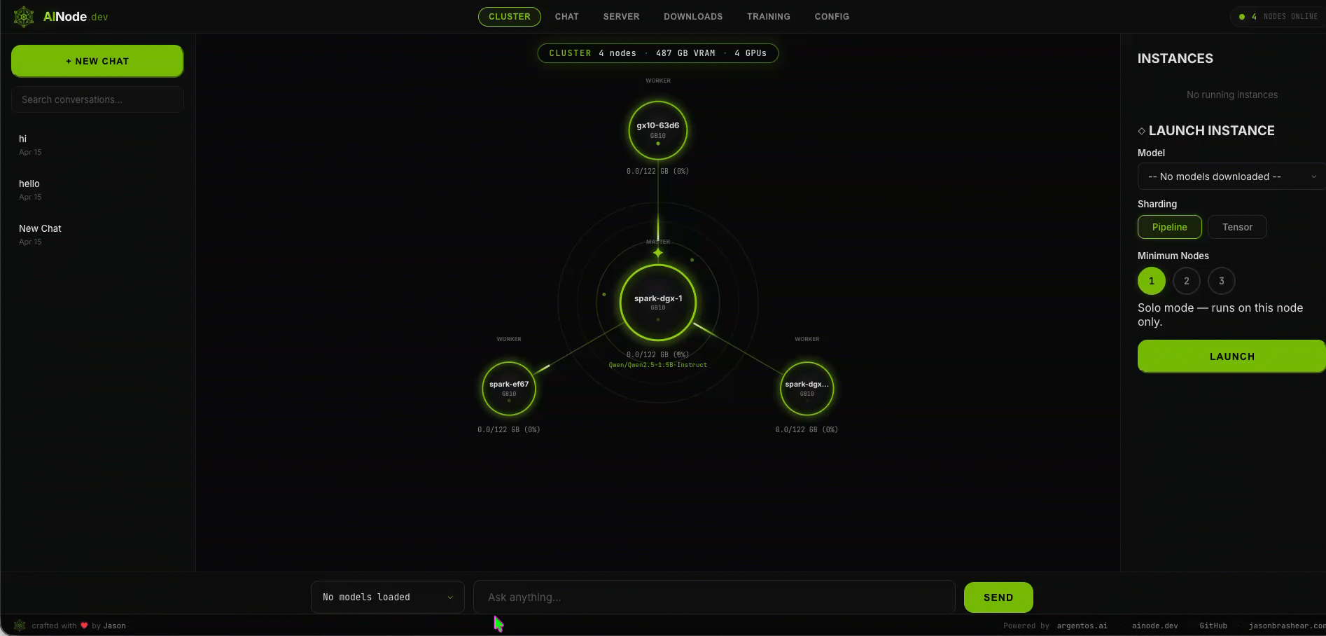 AINode 4-node cluster — live topology with pulsing connections