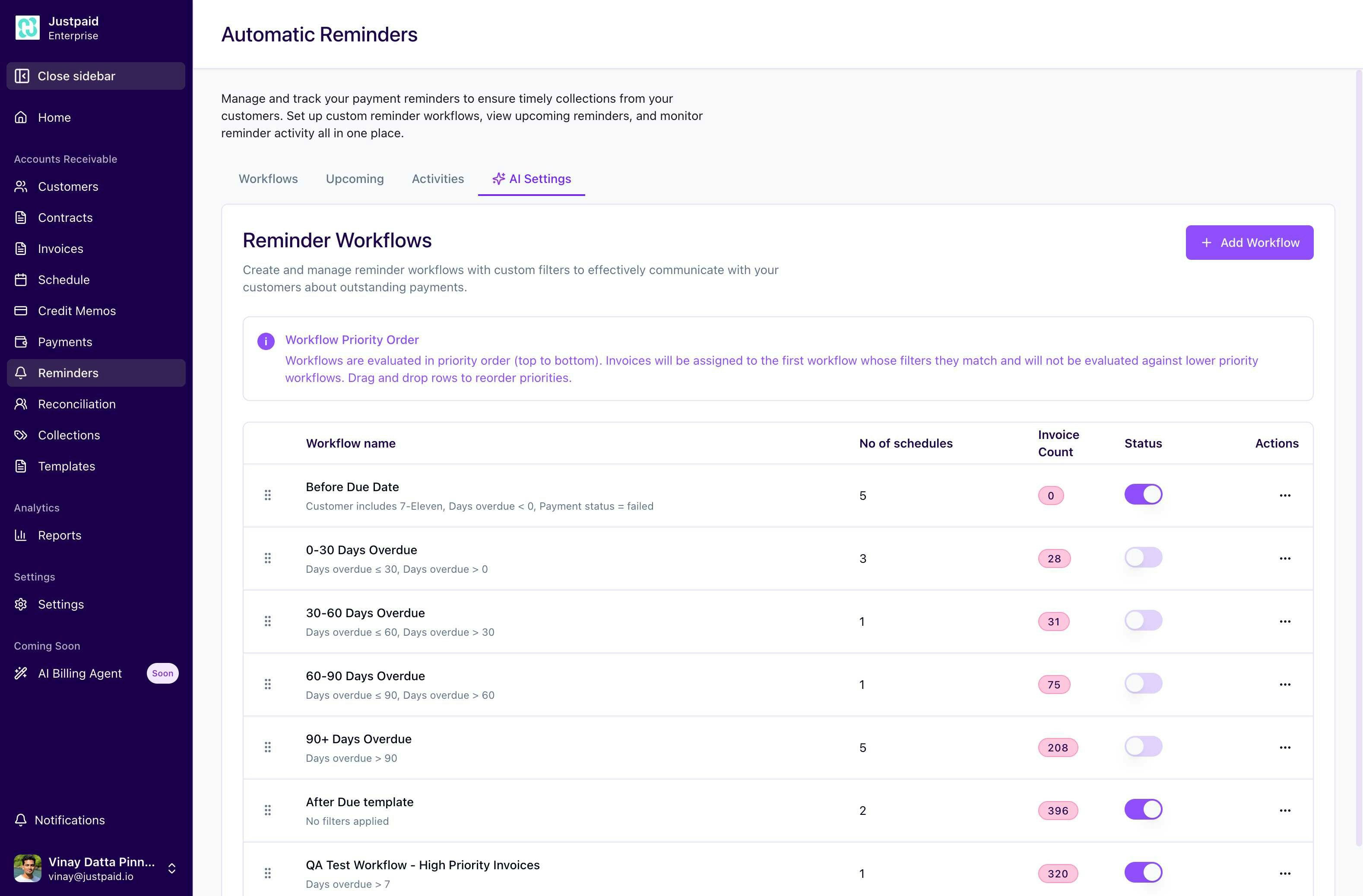 Reminder Workflows Main Page