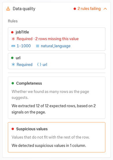 Workflow data quality sidebar section