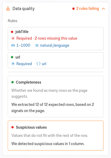 Workflow data quality sidebar section
