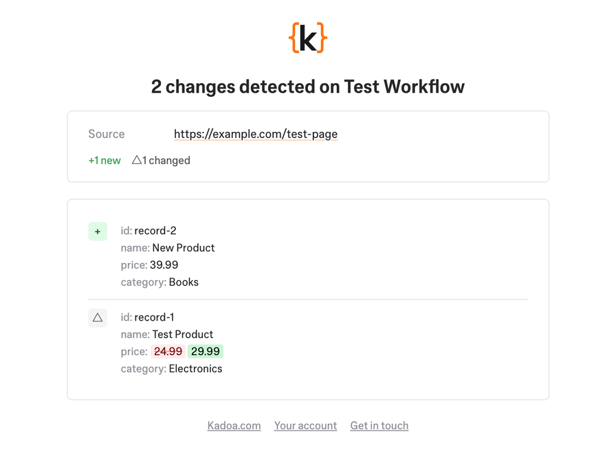 Data change email