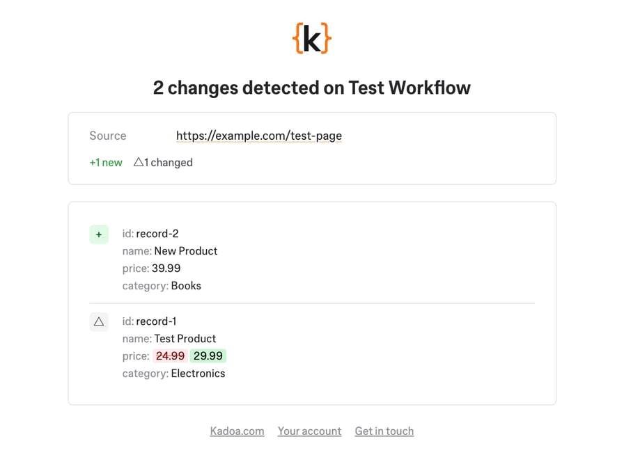 Data change email