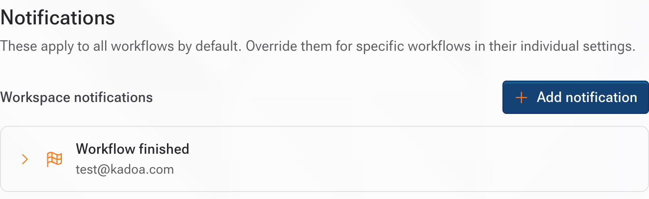 Workspace notification settings