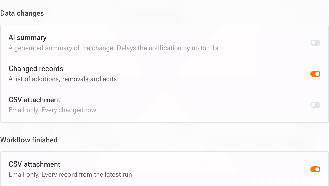 Workspace notification content