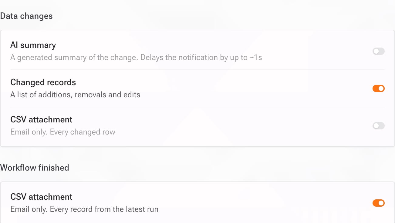 Workspace notification content