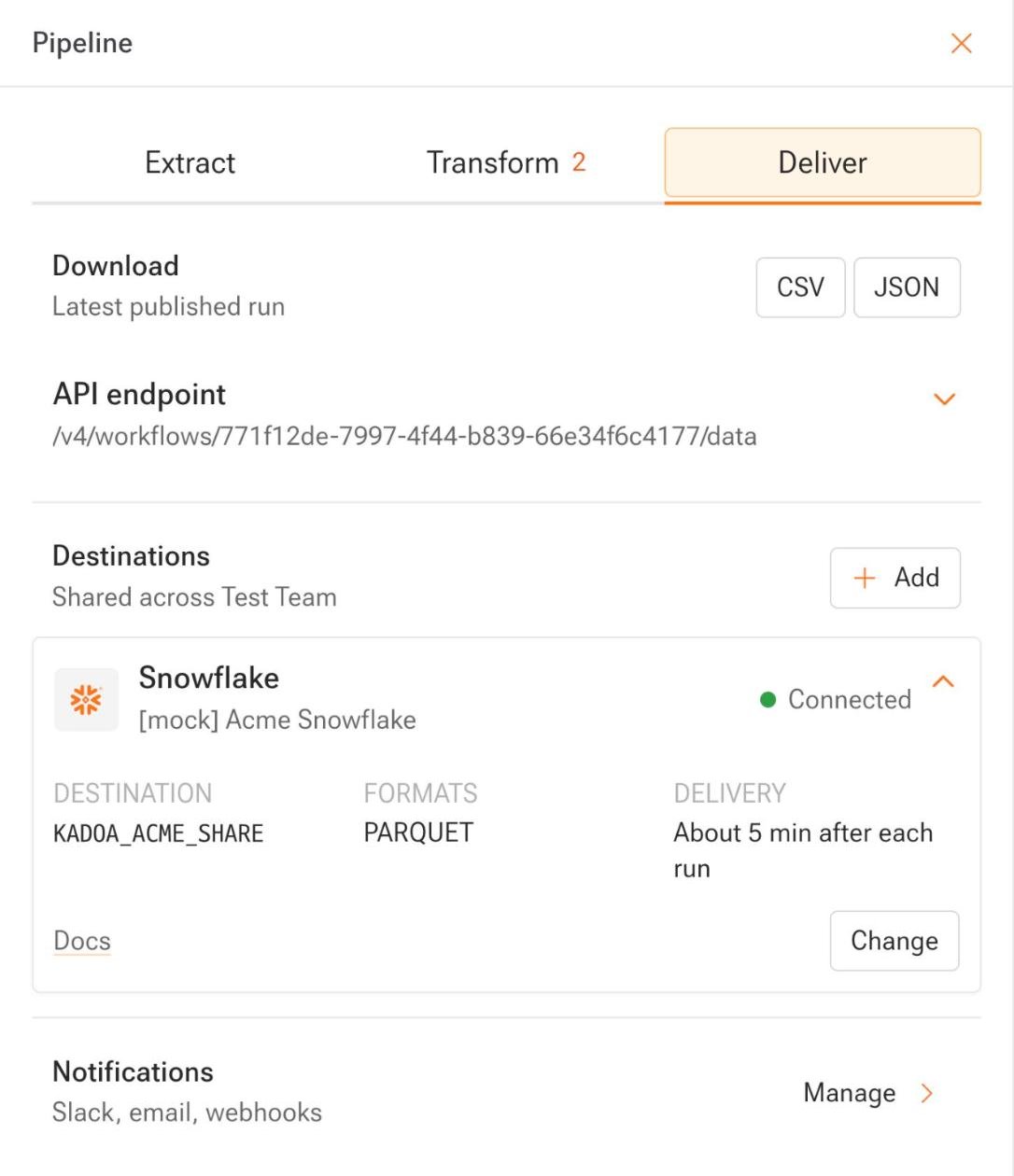 The Deliver tab of the Pipeline panel with a connected Snowflake destination that delivers about 5 minutes after each run