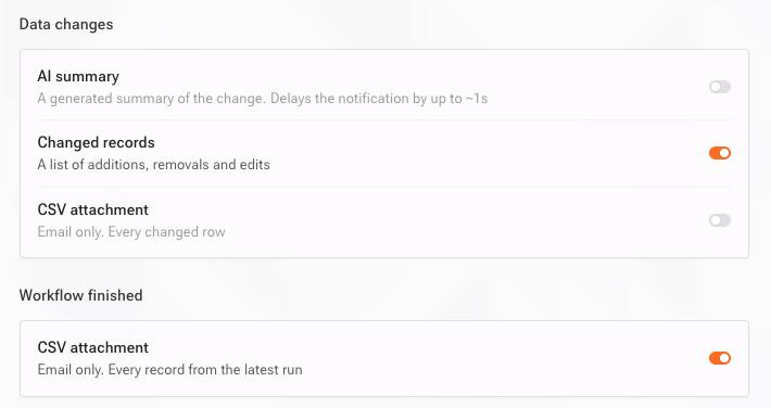 Workspace notification content