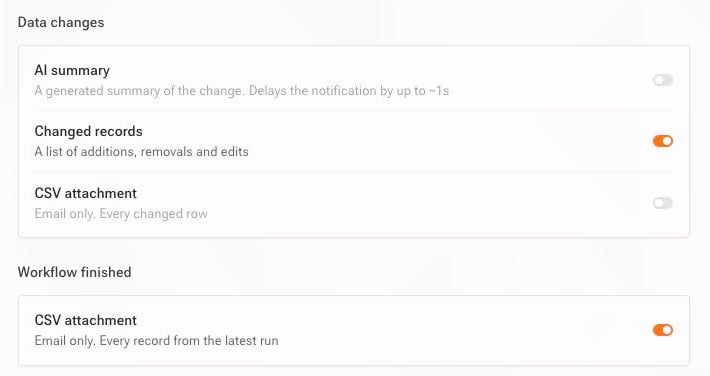 Workspace notification content