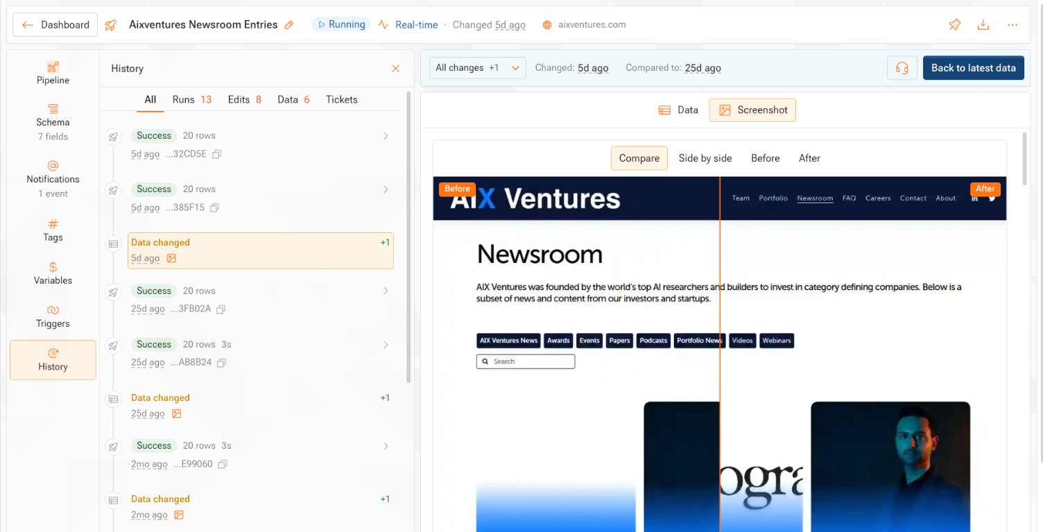 A running real-time monitor with a Data changed entry selected in History, comparing screenshots of the page before and after the change