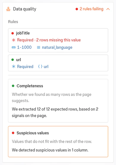 Workflow data quality sidebar section