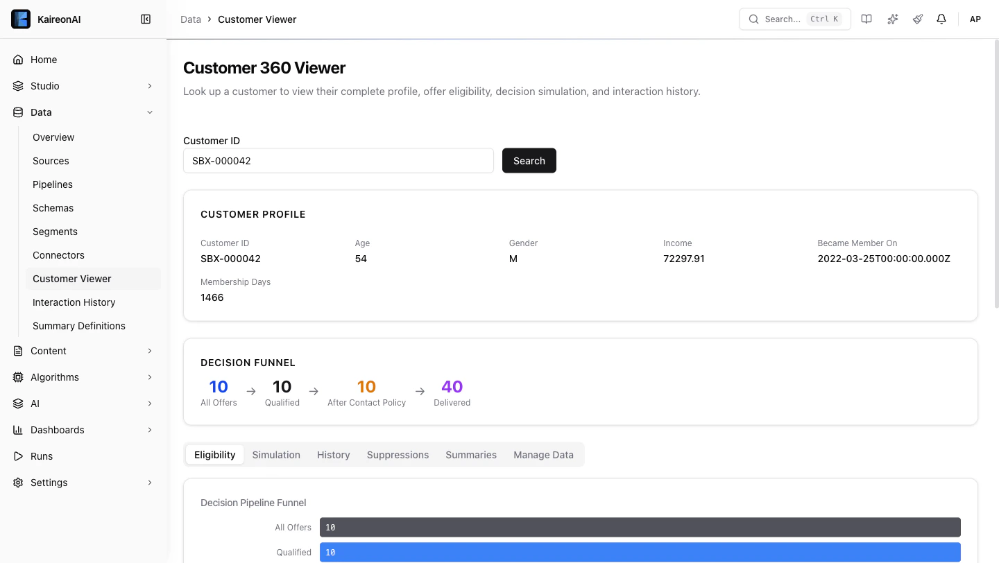 Customer Viewer showing SBX-000042 profile and eligibility