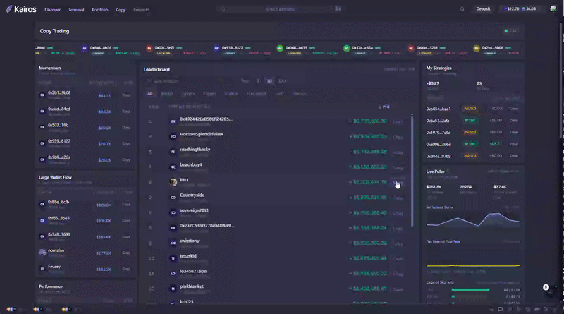 Quickstart: opening the Copy Trader dialog and setting Percentage to 10%
