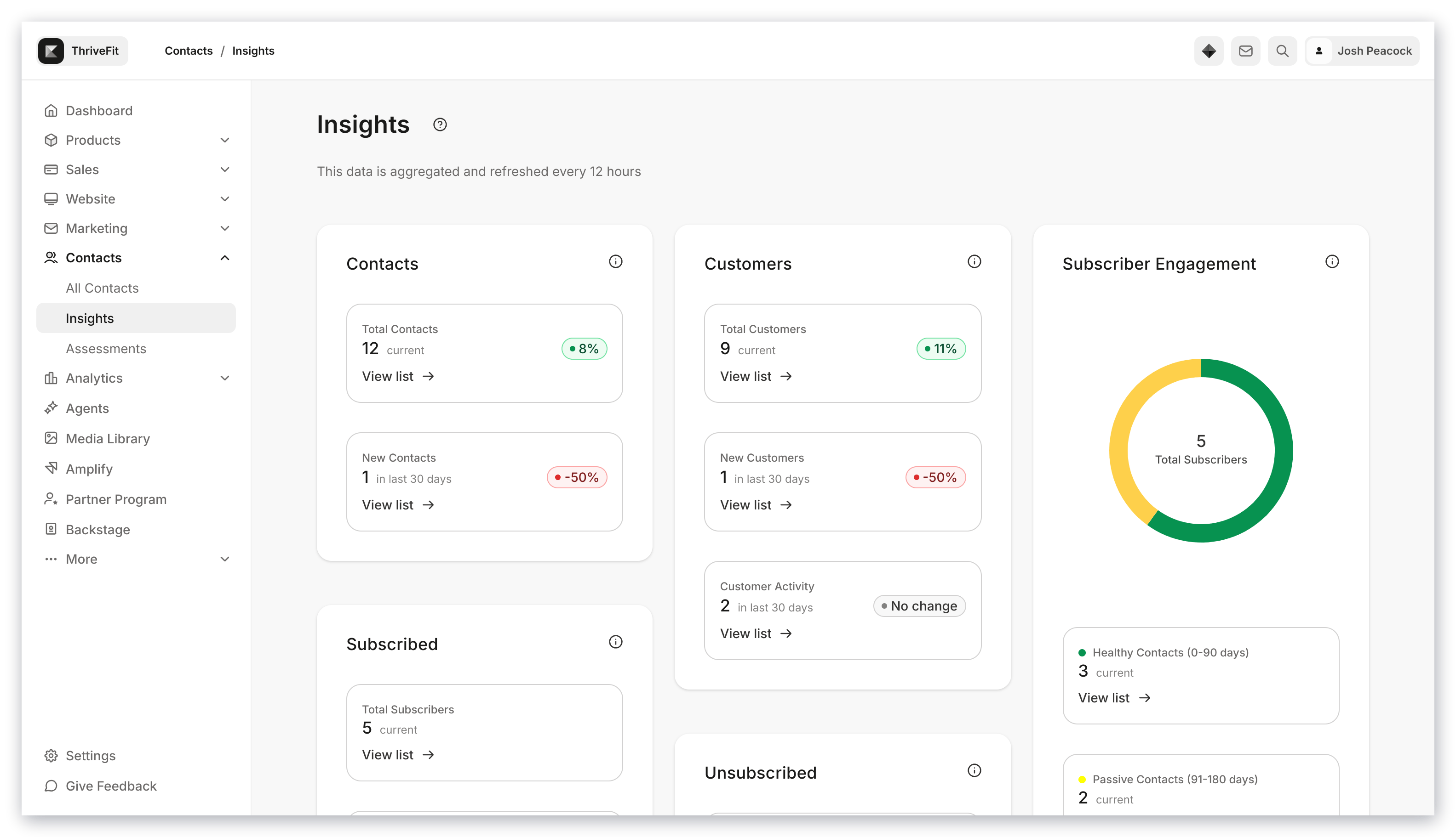 Insights page