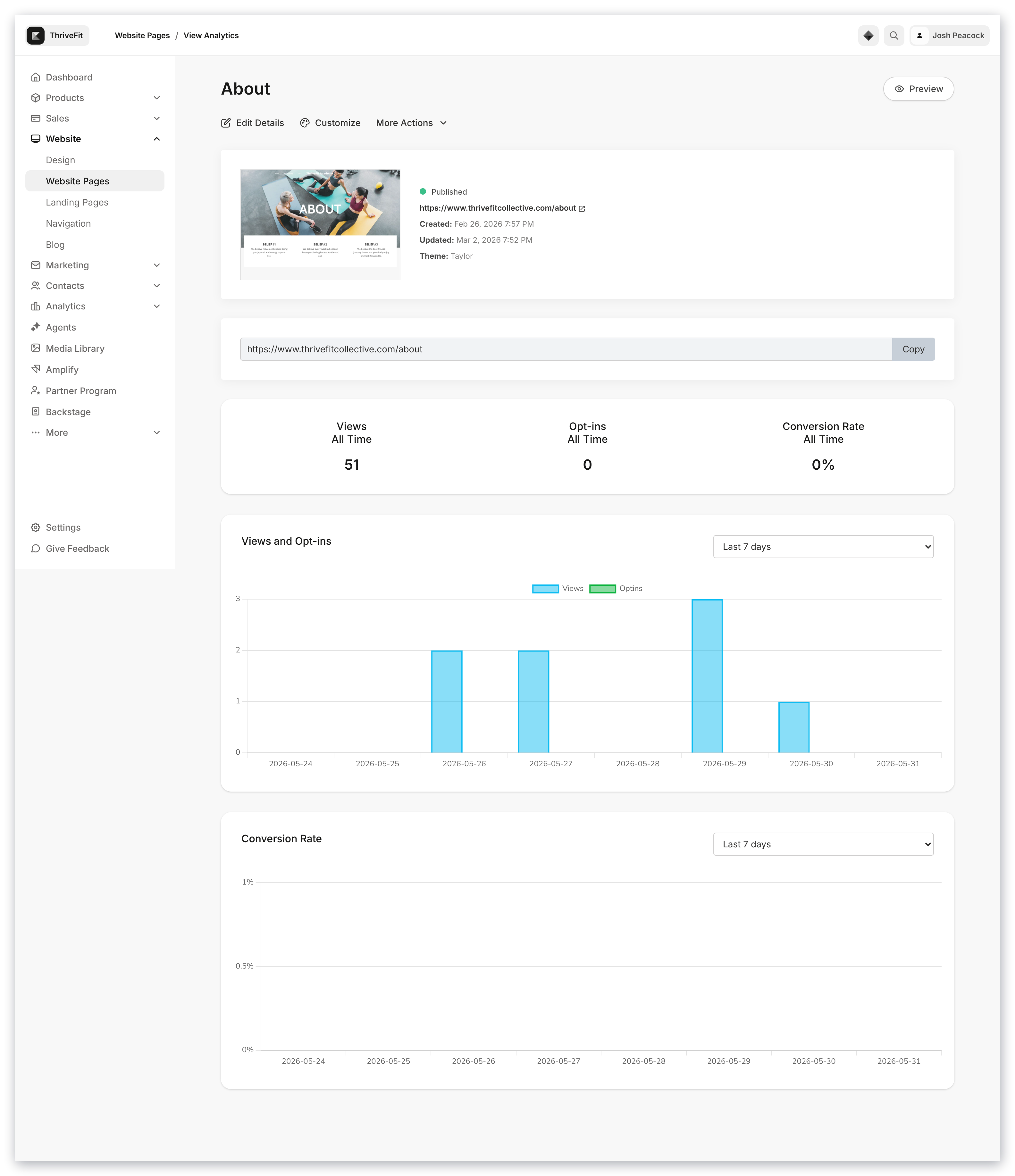 Defining Your Page Analytics