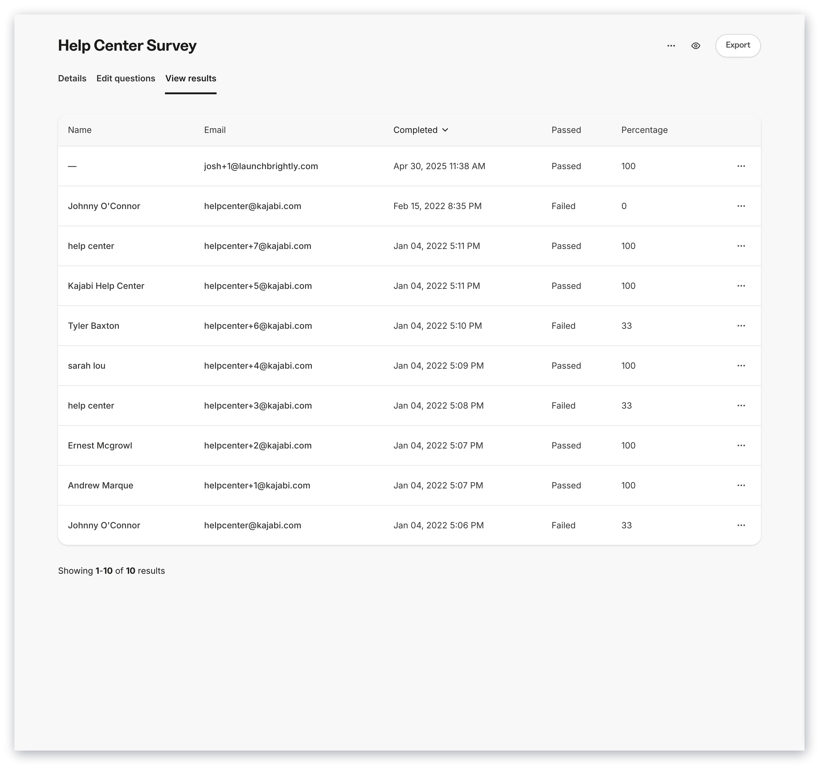 Automatically graded results