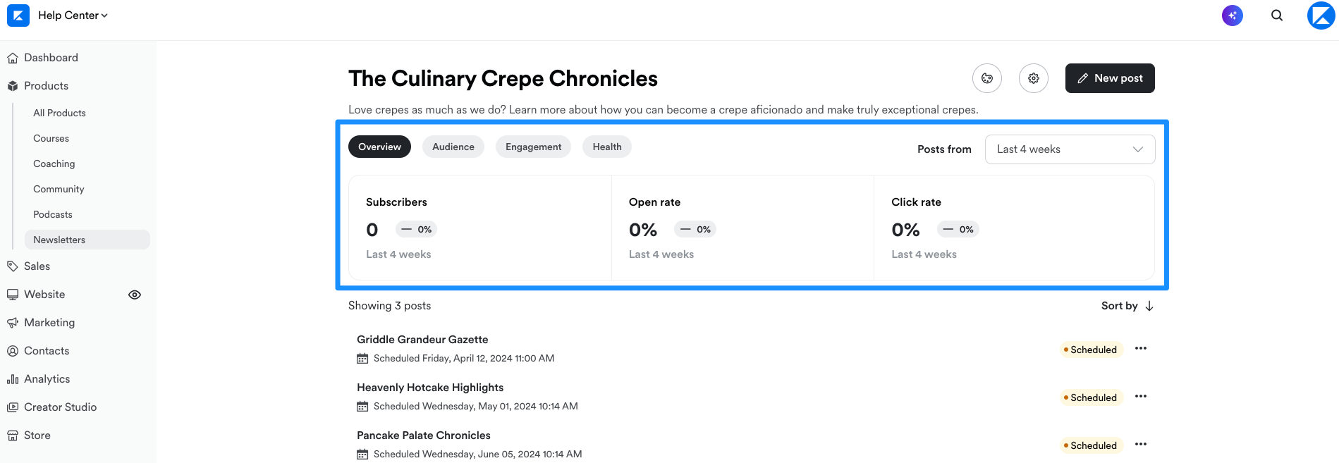Newsletter analytics dashboard