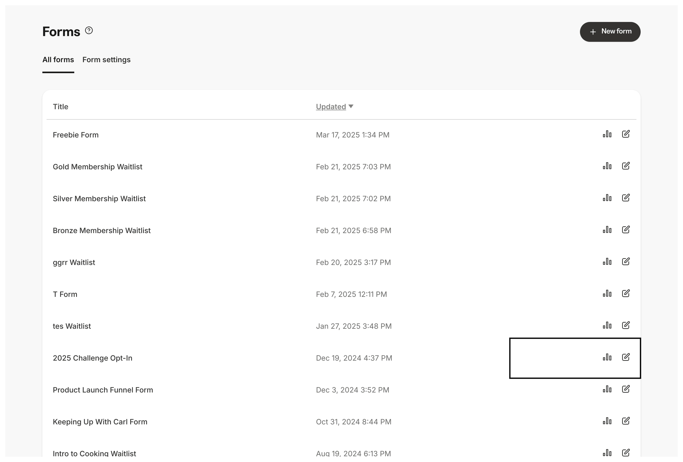 Edit Form and View Submissions
