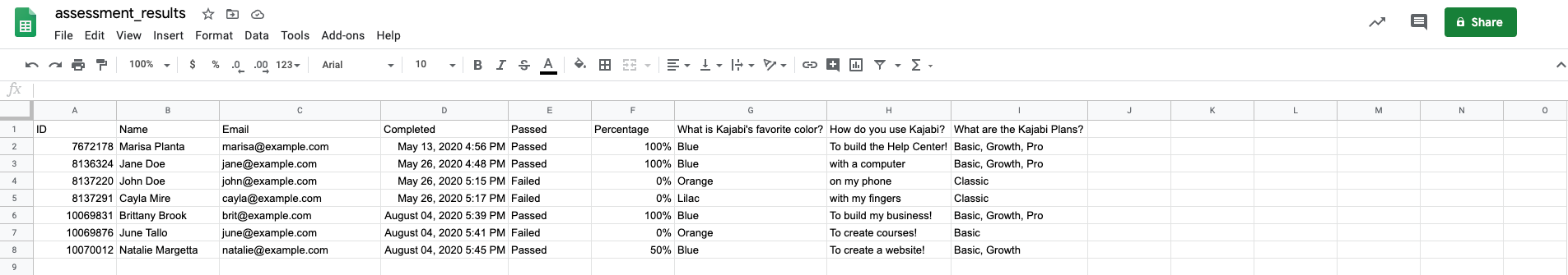 Automatically graded export