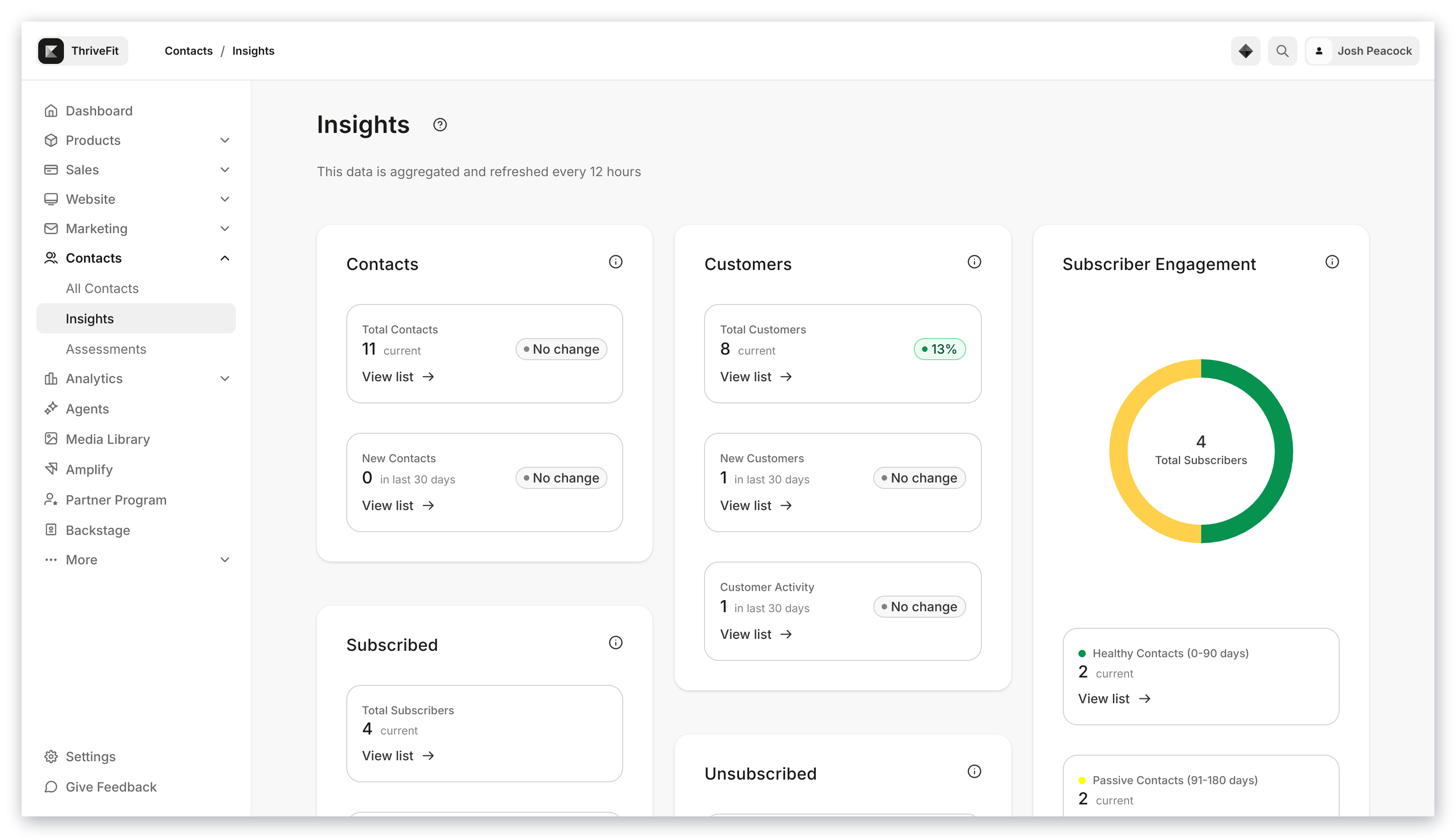Insights page