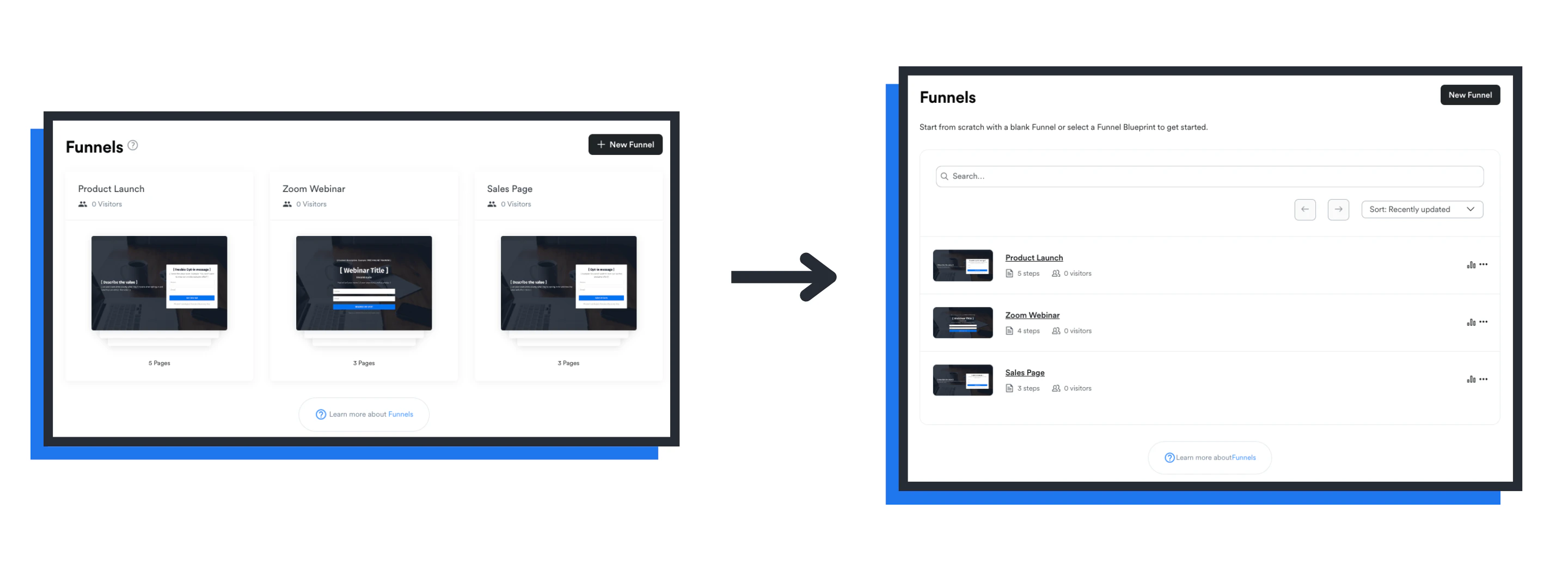 Funnel list page redesign