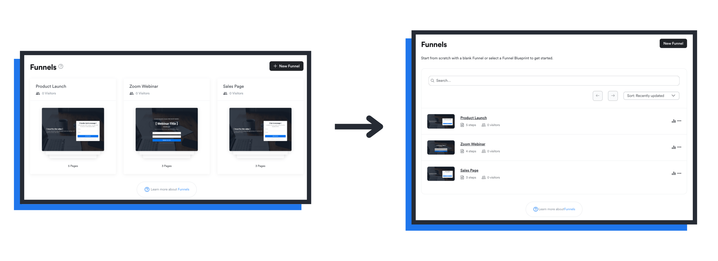 Funnel list page redesign