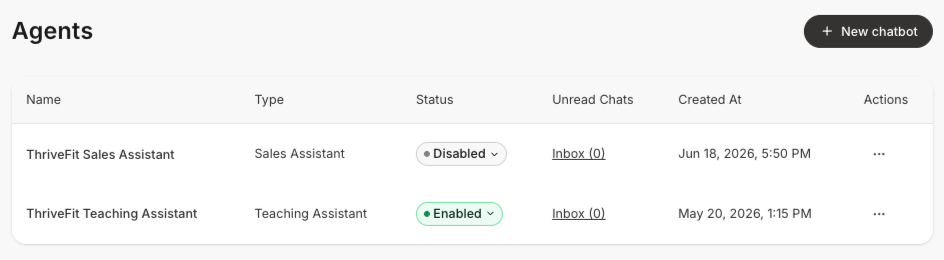 Disabledchat