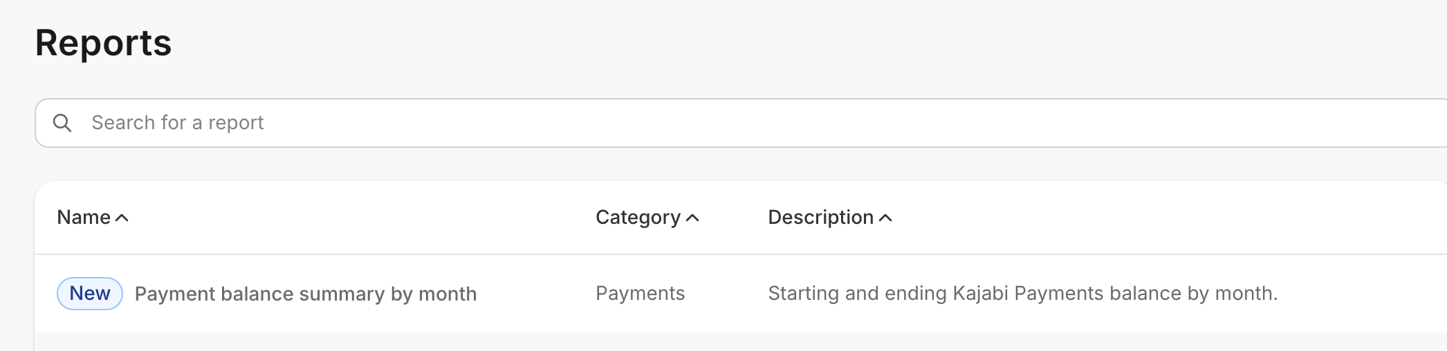 Status And Analytics Kajabi