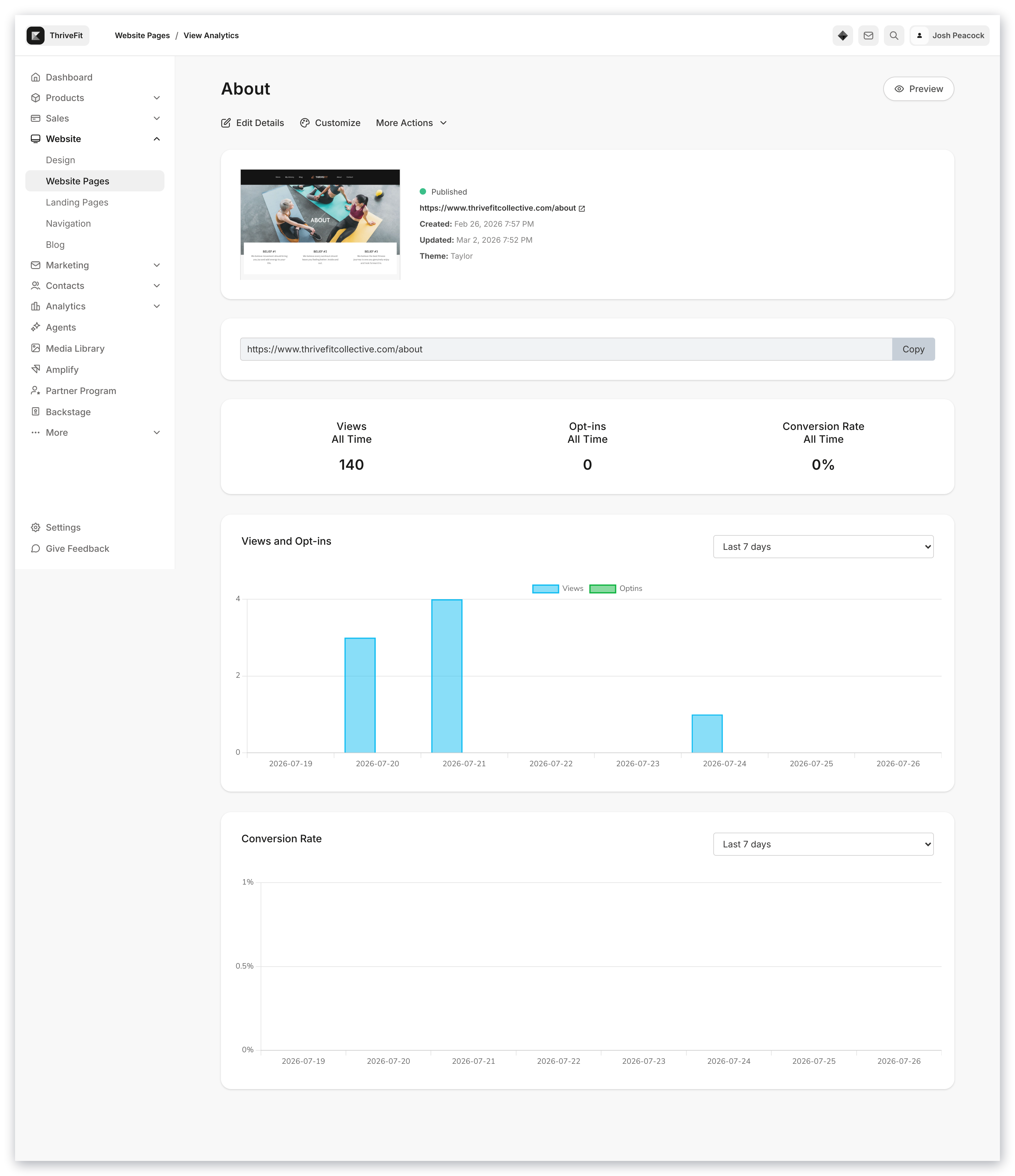 Defining Your Page Analytics
