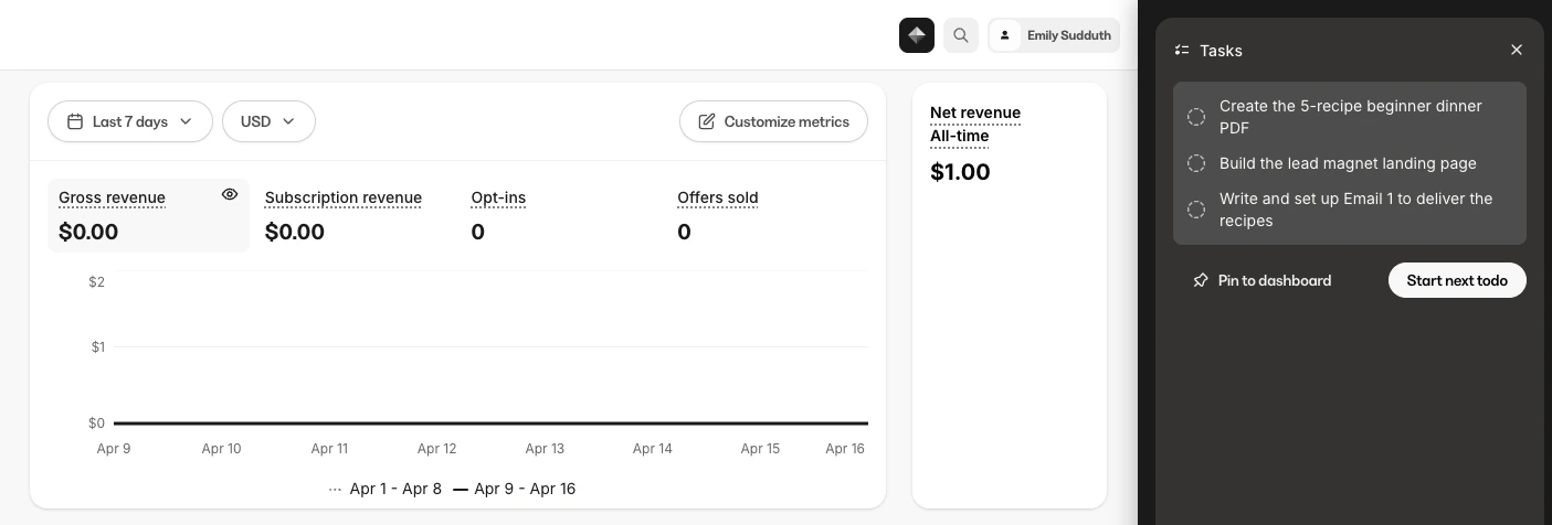 Cofounder Action Items