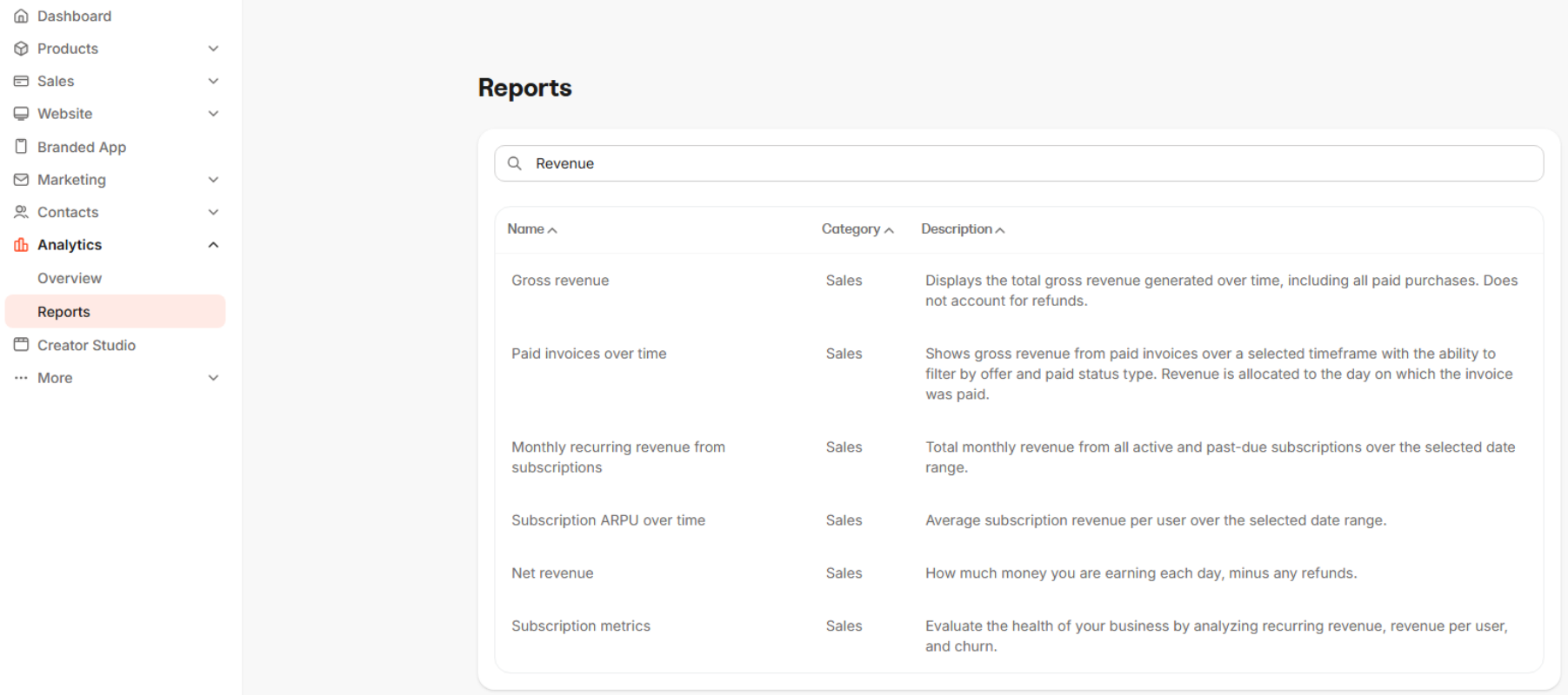 Analytics Reports