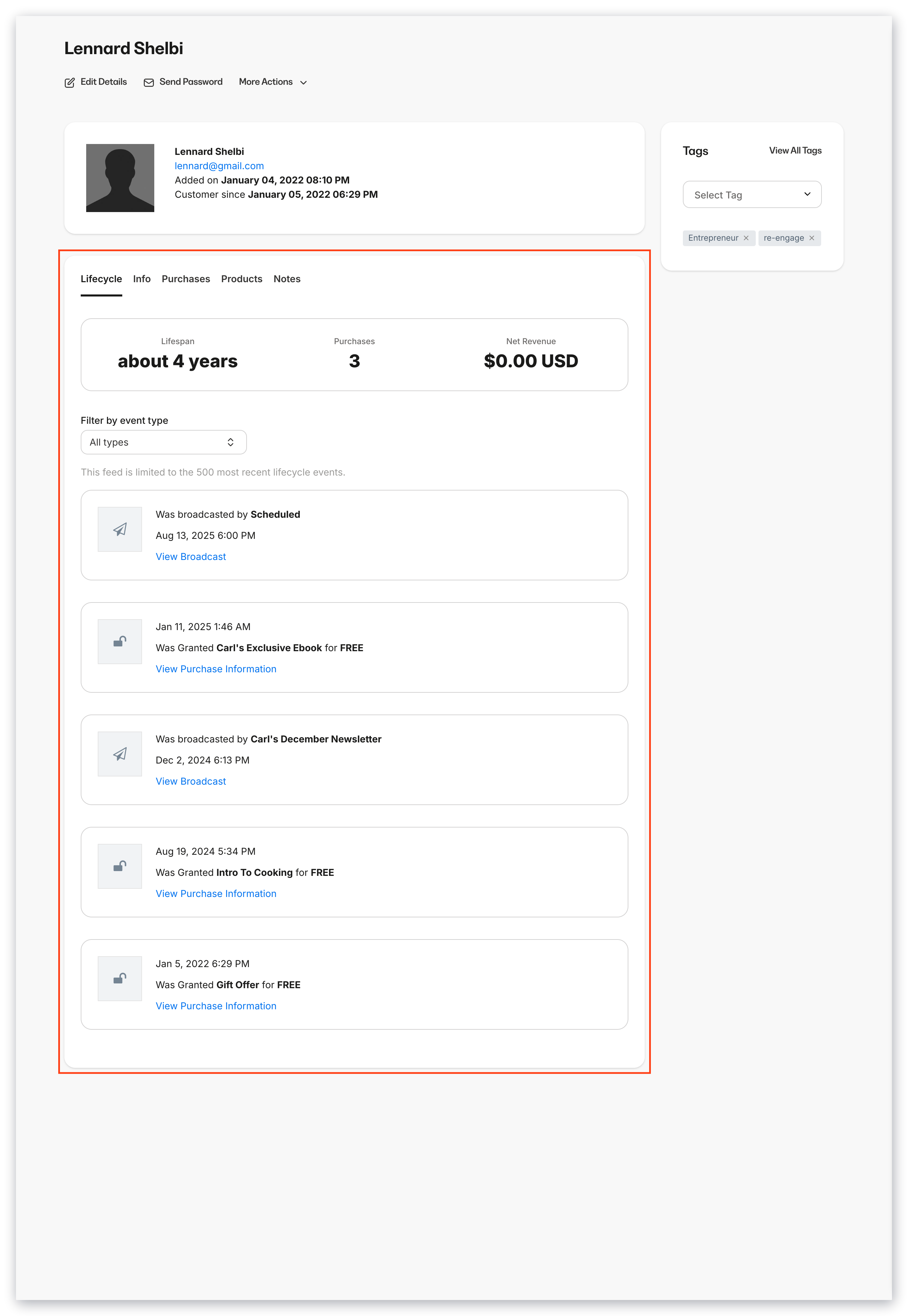 Lifecycle view