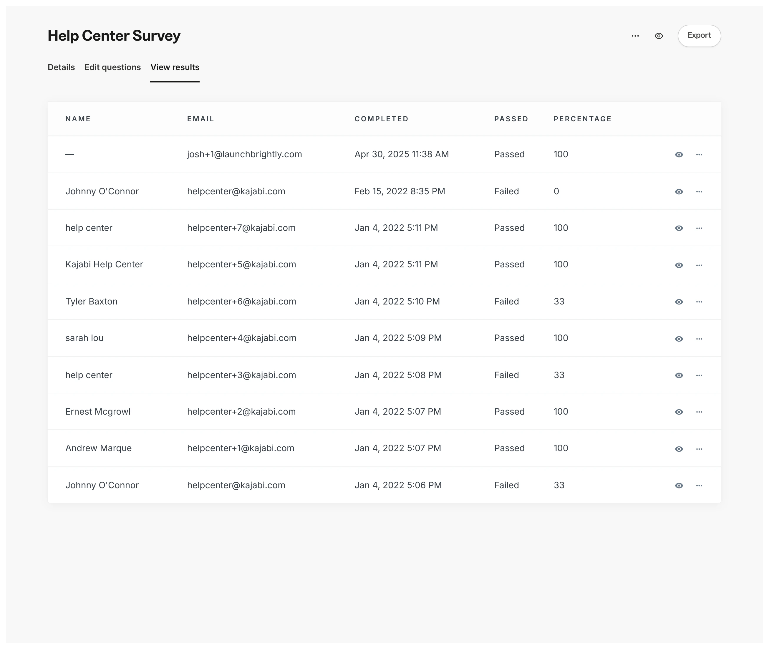 Automatically graded results