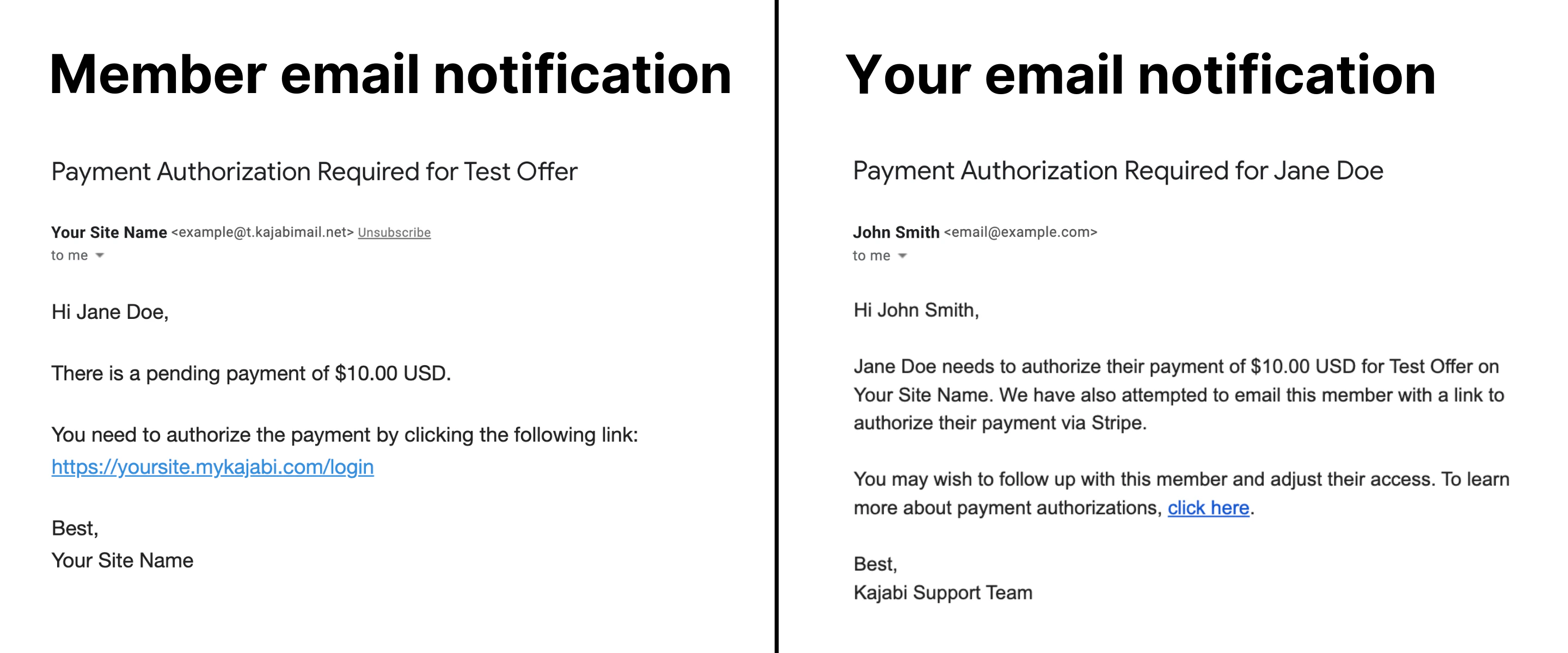 Off-session authentication email