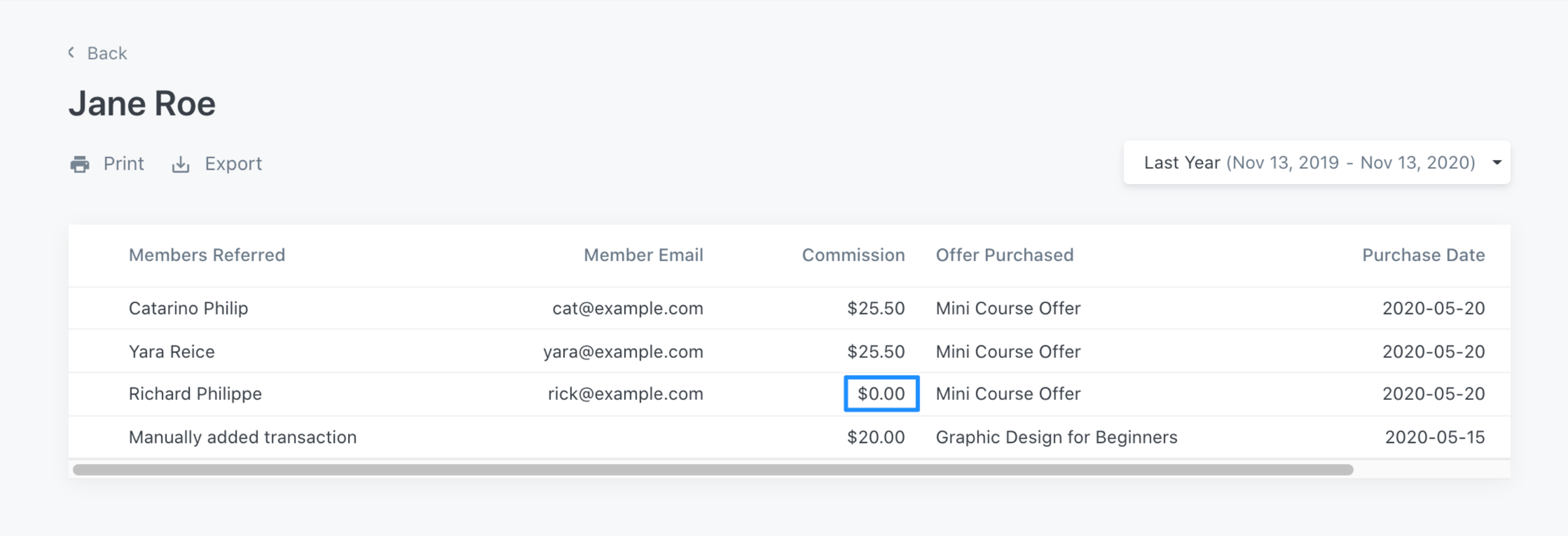 Refund commission display