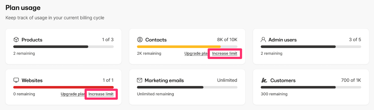 Feature limit increases
