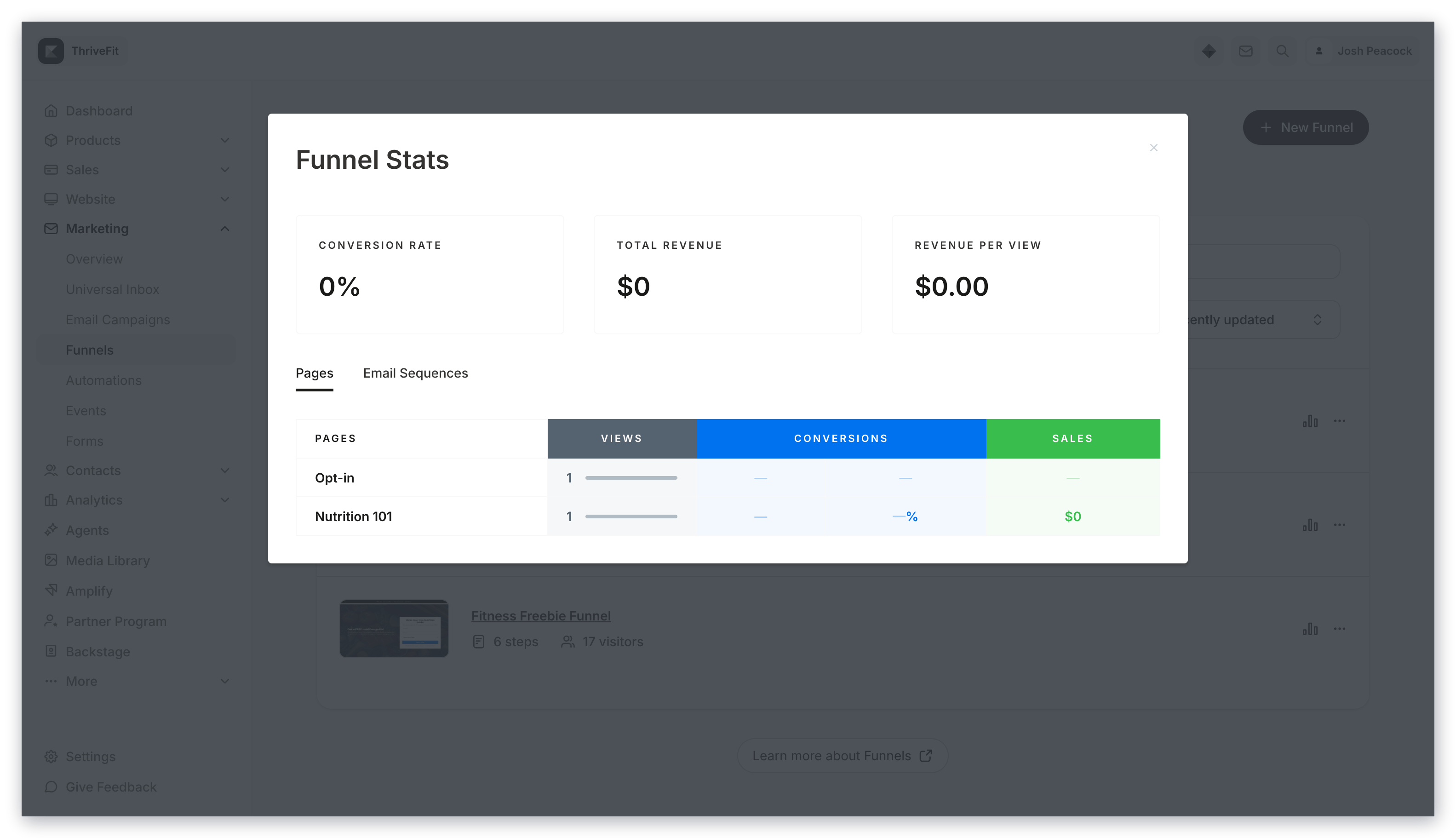 Funnel Page Stats