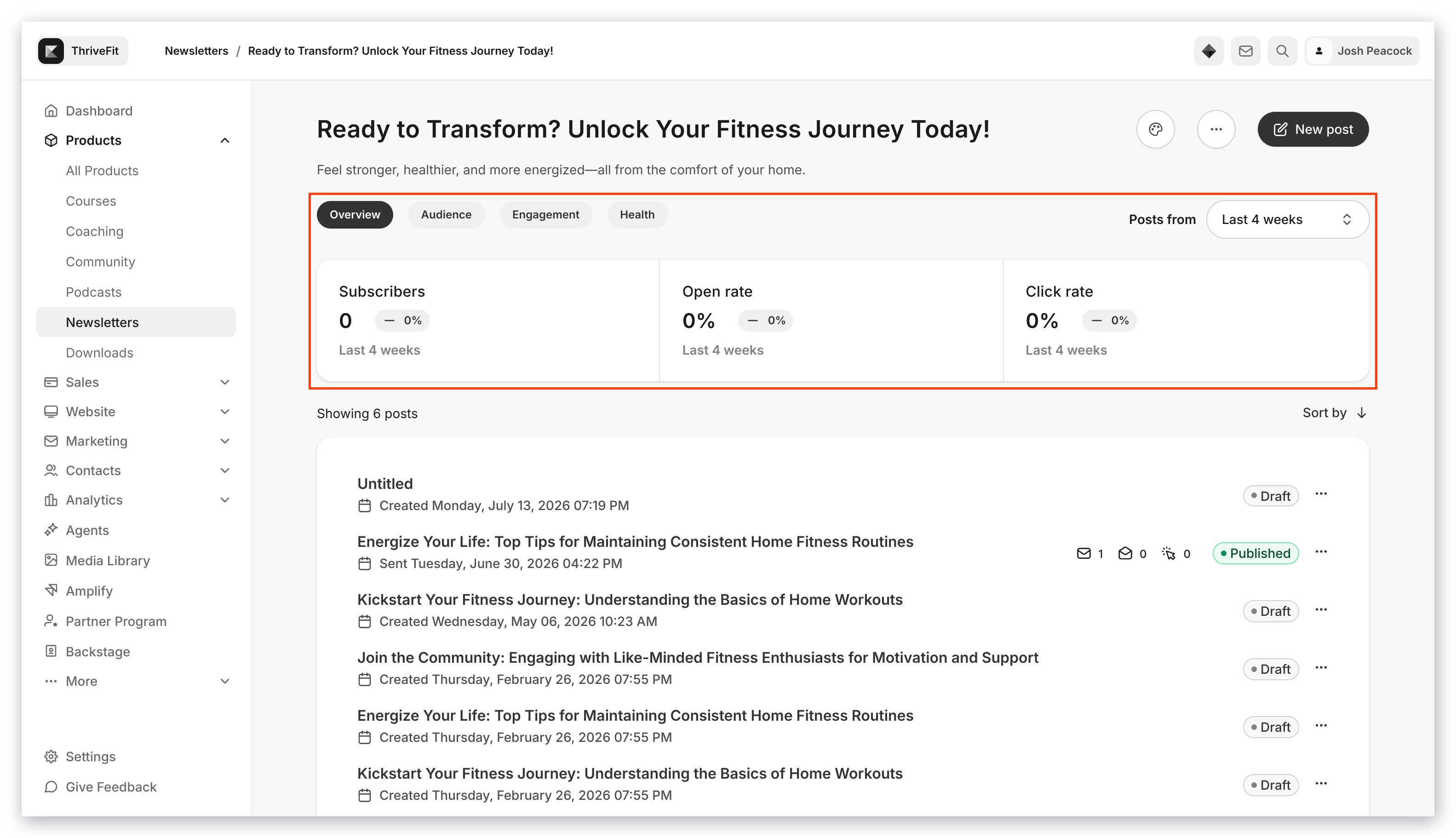 Newsletter analytics dashboard