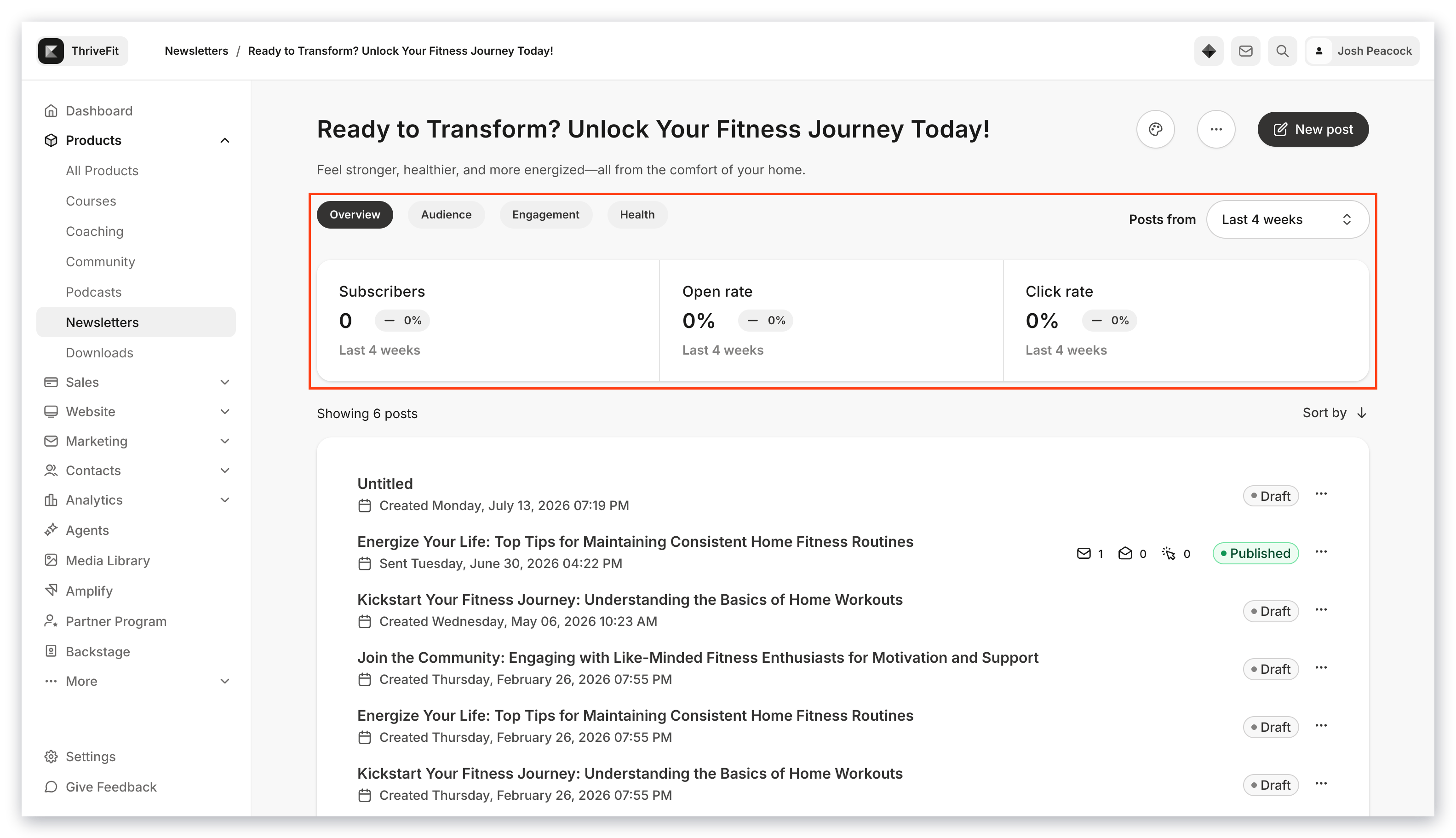 Newsletter analytics dashboard