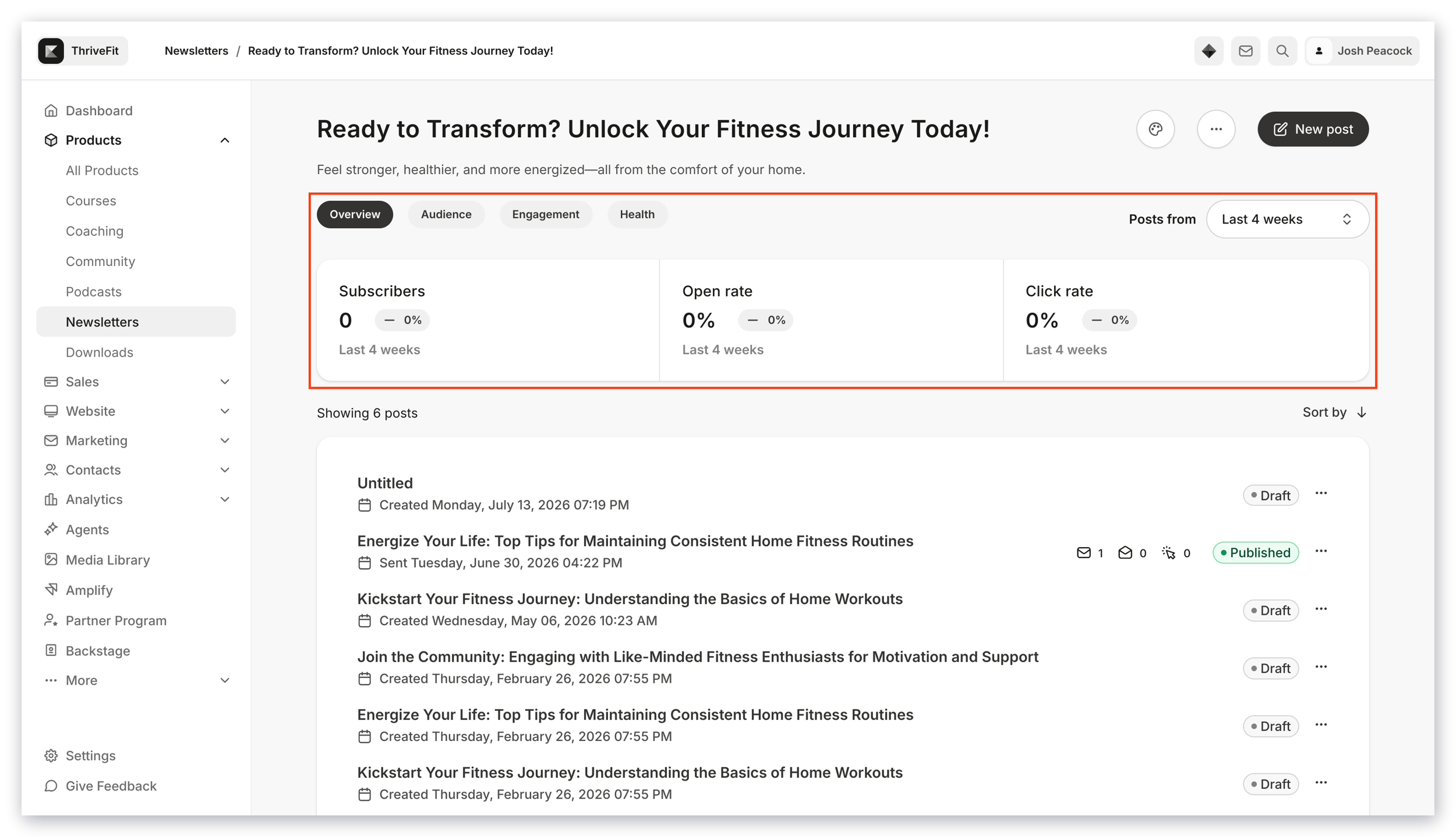 Newsletter analytics dashboard