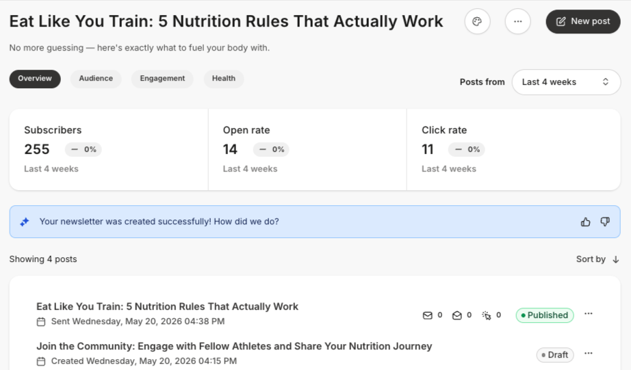 Newsletteranalytics