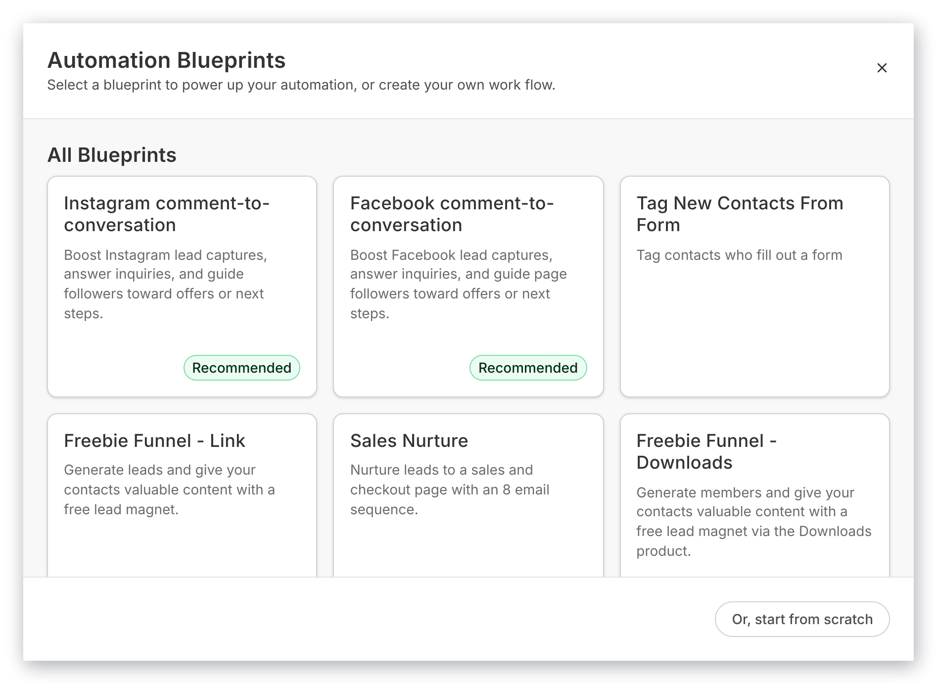 Automation blueprints