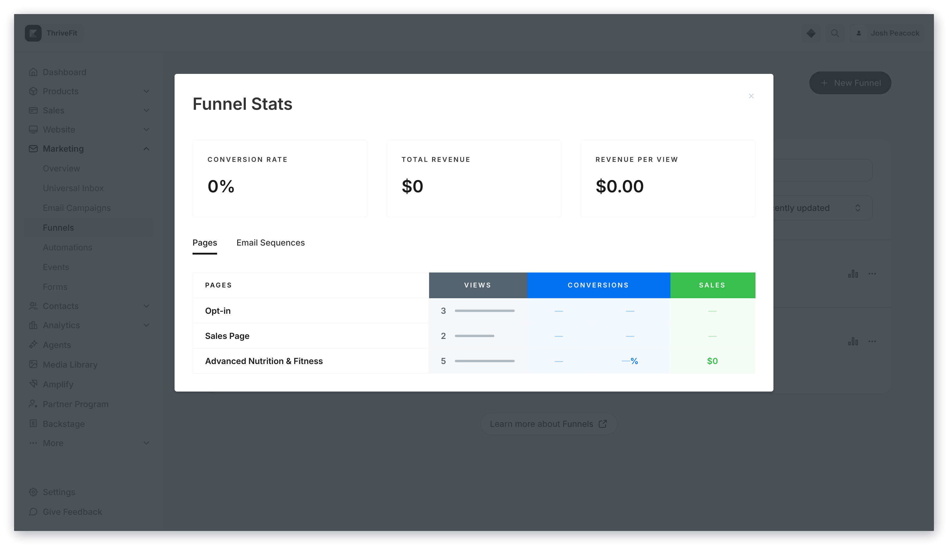 Funnel Page Stats