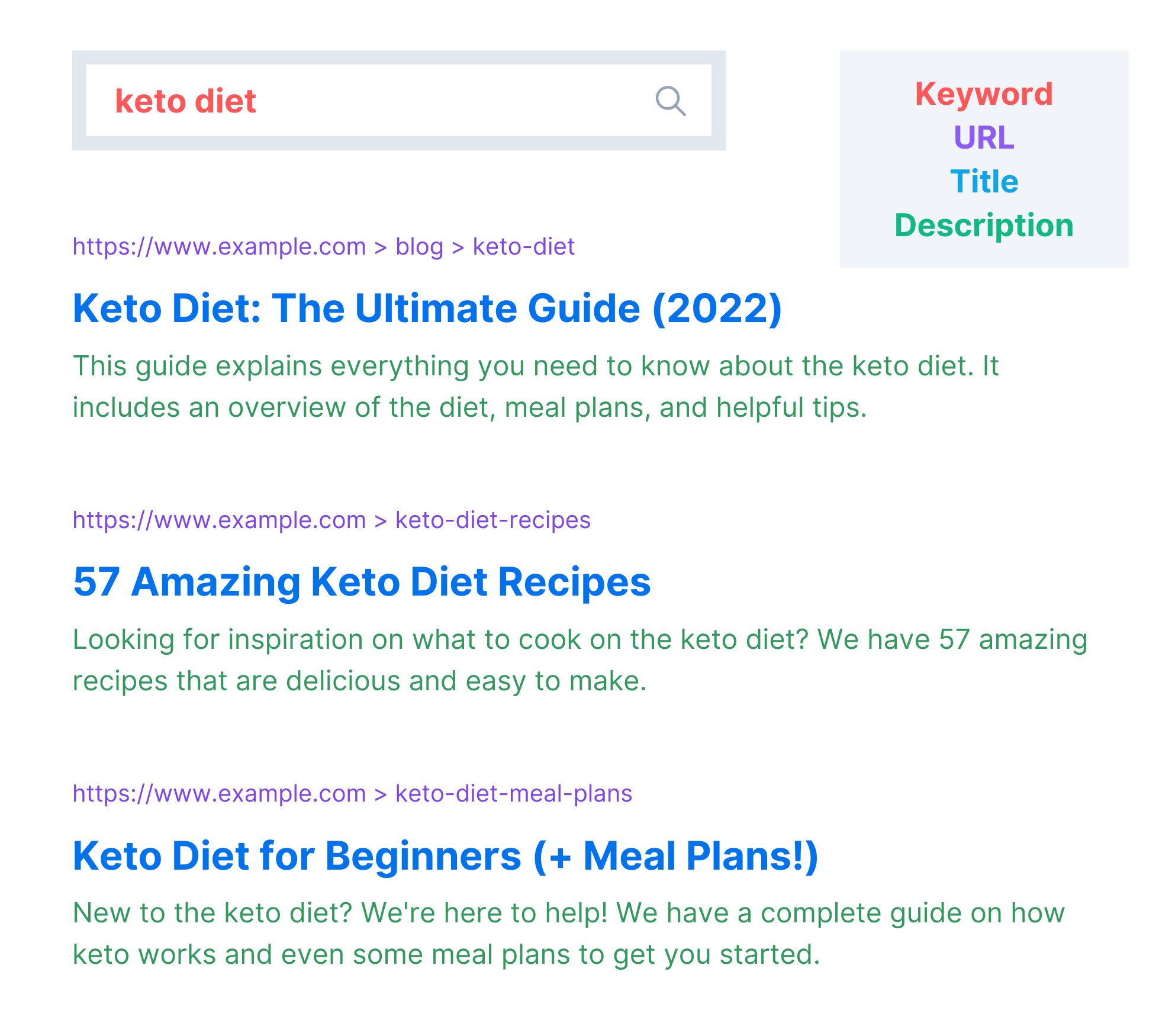 search-engine-results-page.png